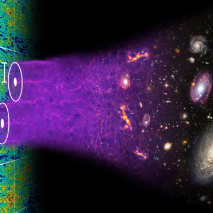 An illustration of the concept of baryon acoustic oscillations